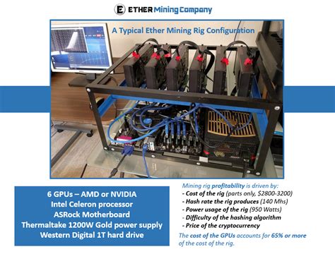 Ethereum: What software/hardware is required to mine with an FPGA?
