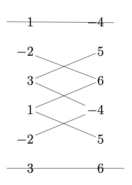 Arbitrage, Exchange, Mnemonic
