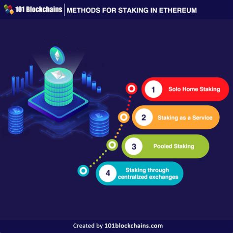 Ethereum: What is a hard fork?
