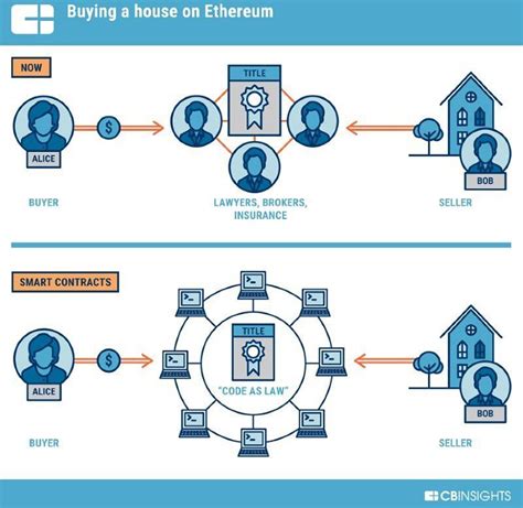 Ethereum: Are lightweight LN wallets vulnerable to transaction withholding?
